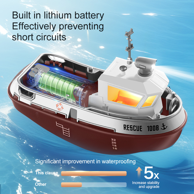 2.4G Children's RC Mini Remote - Rc Hobby Grade Boat 评论和价格