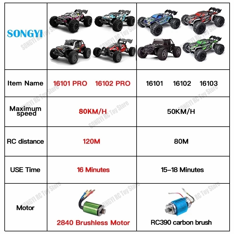 50 or 80KM/H Rc Cars 1/16 Off  - Rc Hobby Grade Drift Car 评论和价格