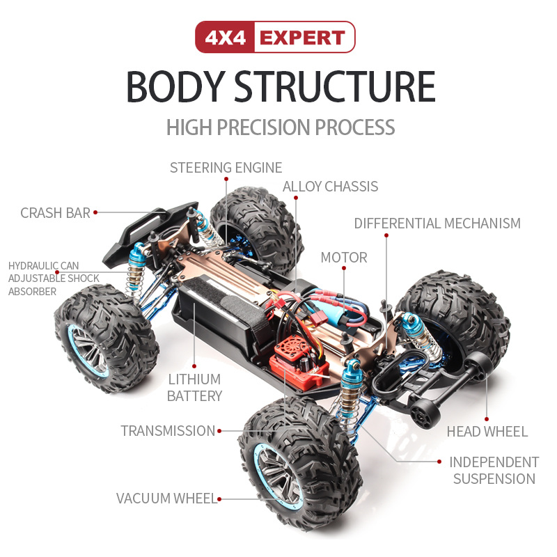 F21A  2.4G 1:10  85KM/H High-s - Rc Hobby Grade Drift Car 评论和价格
