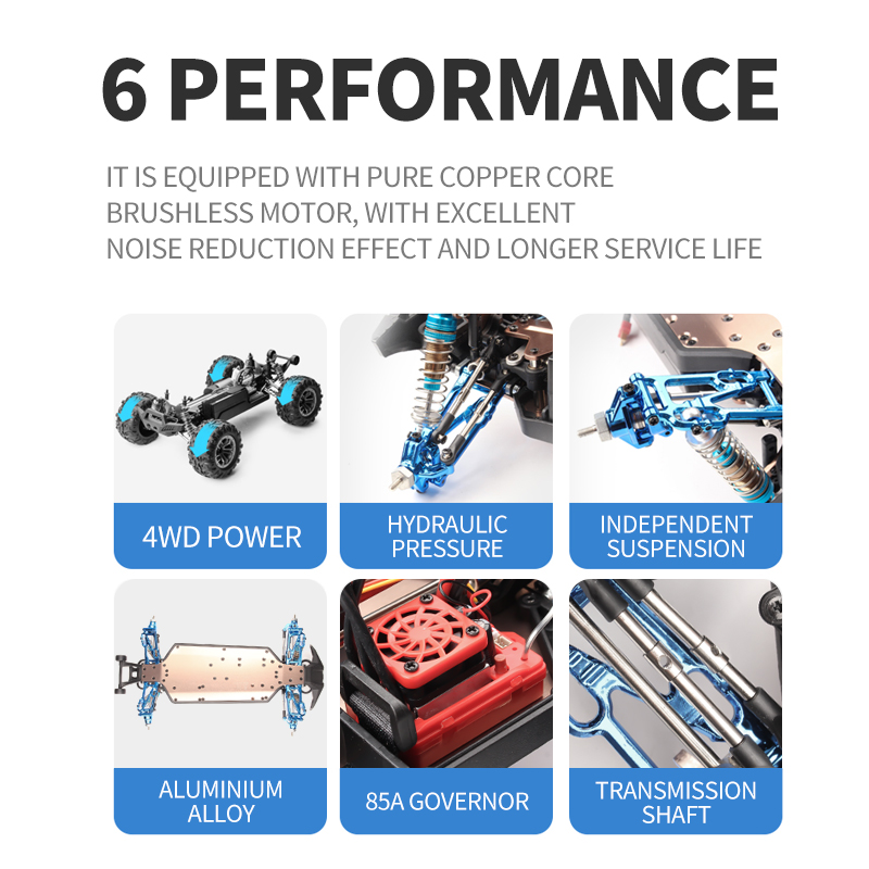 F21A  2.4G 1:10  85KM/H High-s - Rc Hobby Grade Drift Car 评论和价格
